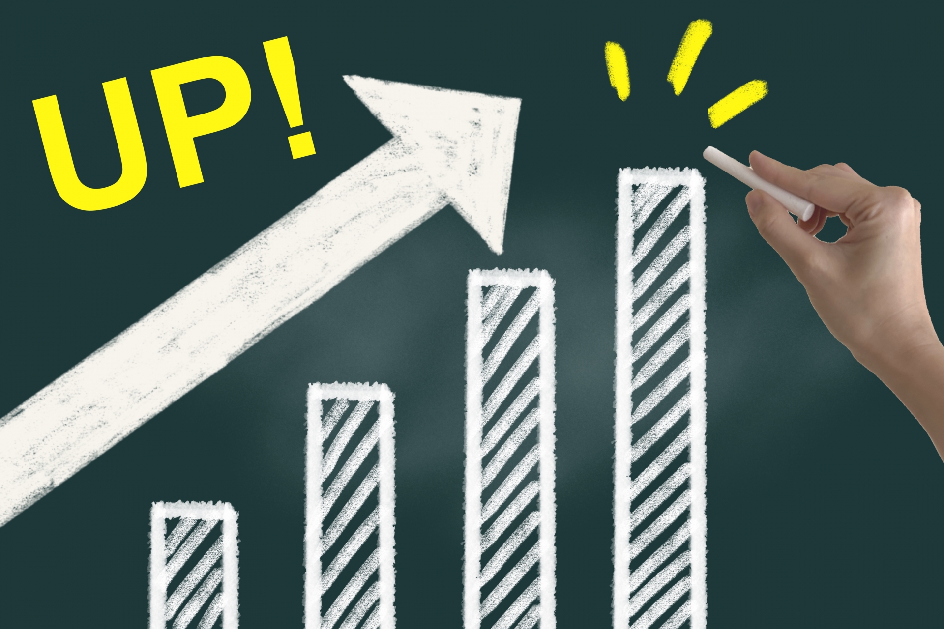 “利益増額”に直結する評価制度